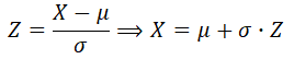 X to Z Normal