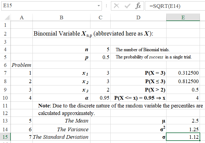 Binom Distr - Flip Coins Problem