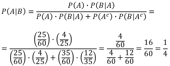 Bayes Example Solution 2