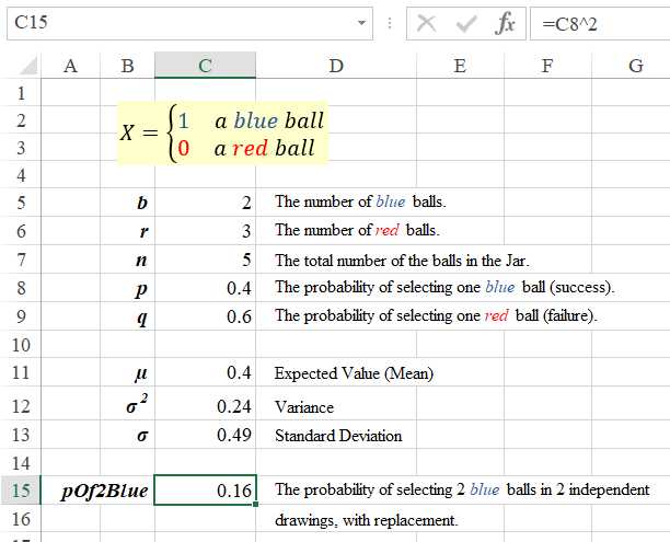Blue, Red Balls in Jar