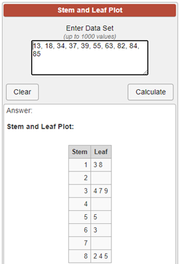 Stem & Leaf Plot - Web