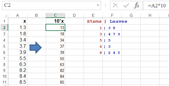 Stem & Leaf in Excel